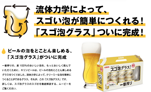 ビールがめちゃくちゃ美味そうに見える、スゴい泡が簡単につくれる「スゴ泡グラス」がほしい！